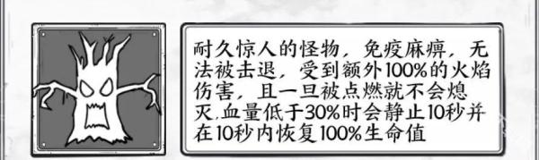 国王指意