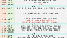 菜市场模拟器手机版 截图