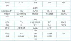 一小时人生手机版 截图