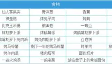 一小时人生手机版 截图