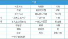 一小时人生手机版 截图