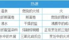 一小时人生手机版 截图