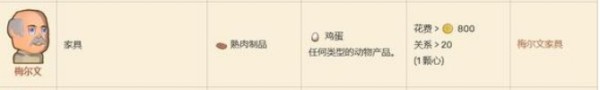 dinkum怎么让npc入住