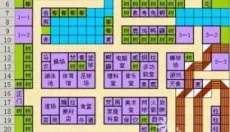 名门口袋学院2 截图