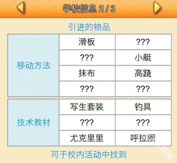 名门口袋学院3汉化版