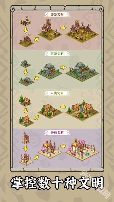 世界起源
