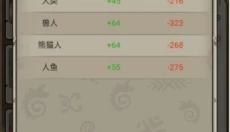 世界起源 截图