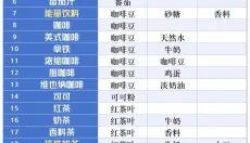 银盘溜冰场物语汉化版 截图