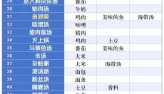银盘溜冰场物语汉化版 截图