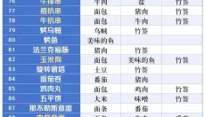 银盘溜冰场物语汉化版 截图