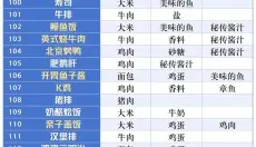银盘溜冰场物语汉化版 截图