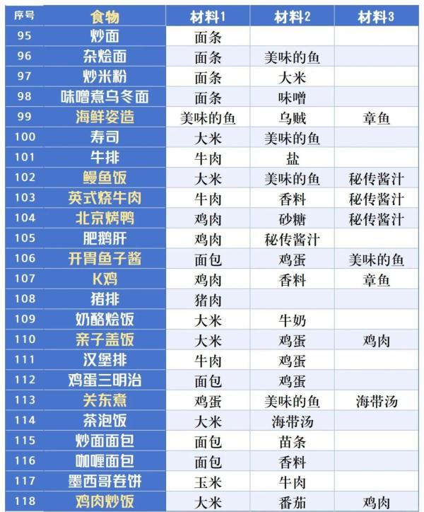 银盘溜冰场物语汉化版