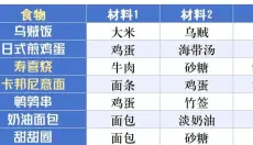 银盘溜冰场物语汉化版 截图