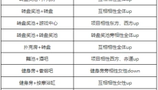 豪华游轮大纪行中文版 截图