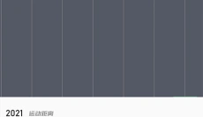 律动健康 截图