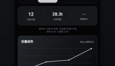 蜕变健身记录 截图