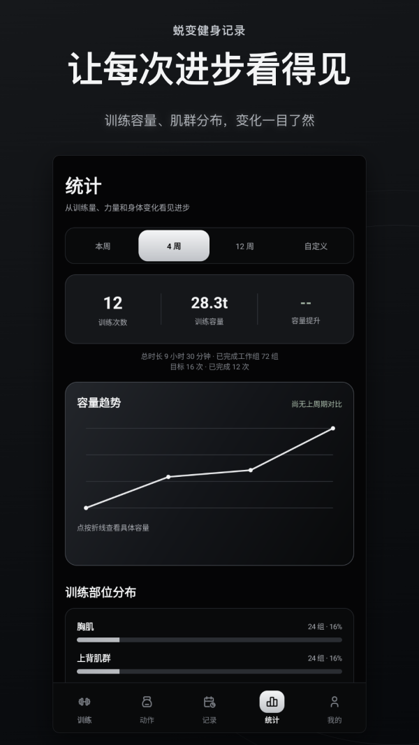 蜕变健身记录
