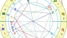 爱星盘官方版 截图