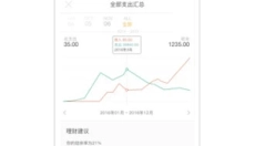 Timi时光记账app 截图