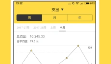 鲨鱼记账免费版 截图