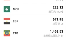 汇率即时查 截图