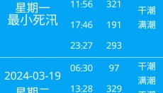 大鱼潮汐 截图