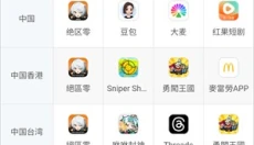 七麦数据 截图