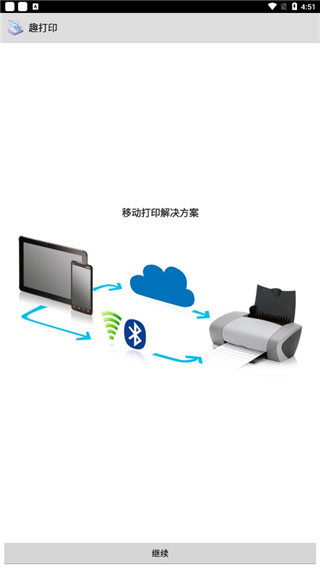 趣打印最新版