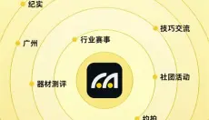 米拍摄影 截图