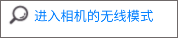 casio相机