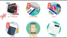 MyCard 截图