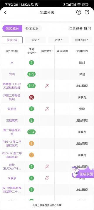 美丽修行安卓版
