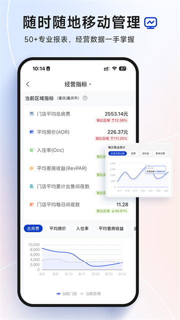 订单来了