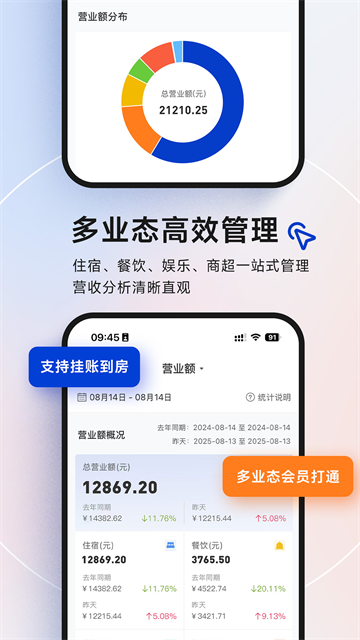 订单来了