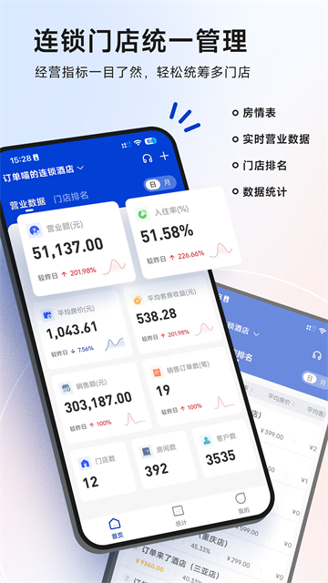 订单来了