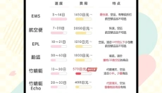 日淘任意门 截图