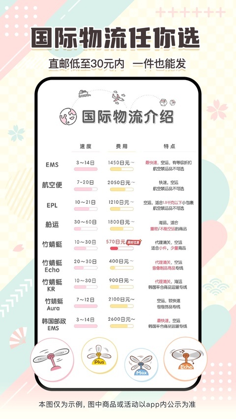 日淘任意门