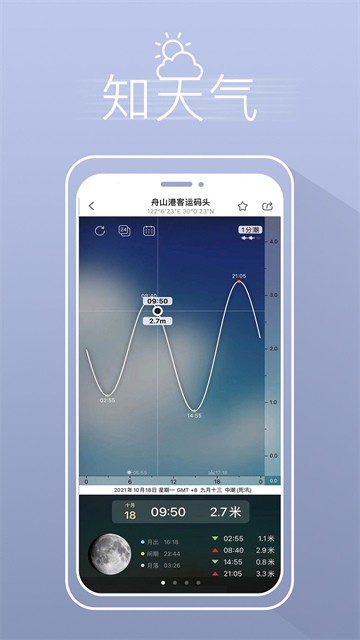 渔获app官网