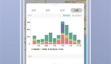 渔获app官网 截图