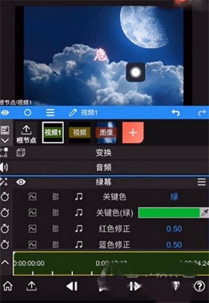 NV剪辑