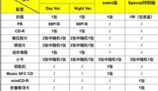 ktown4u中文版 截图
