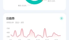 薄荷记账免费版 截图