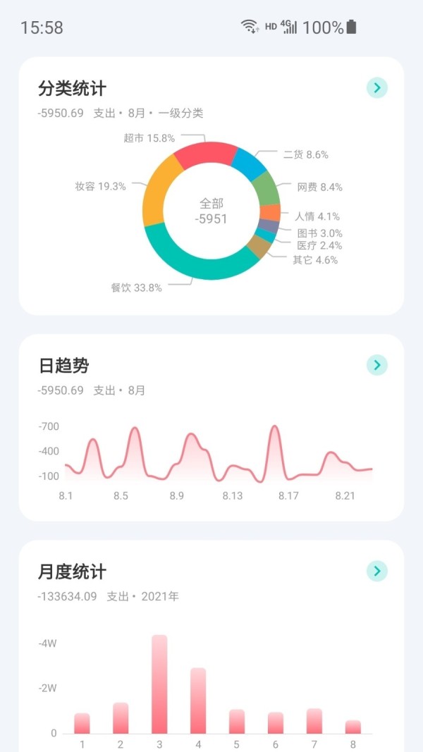 薄荷记账免费版