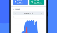 小麦智电商家版 截图