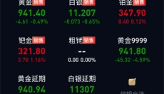 融通金app官网 截图