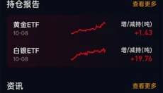 融通金app官网 截图