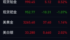 融通金app官网 截图