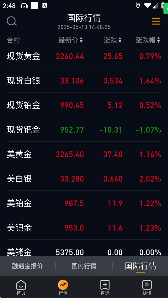 融通金app官网
