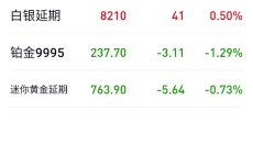 融通金app官网 截图