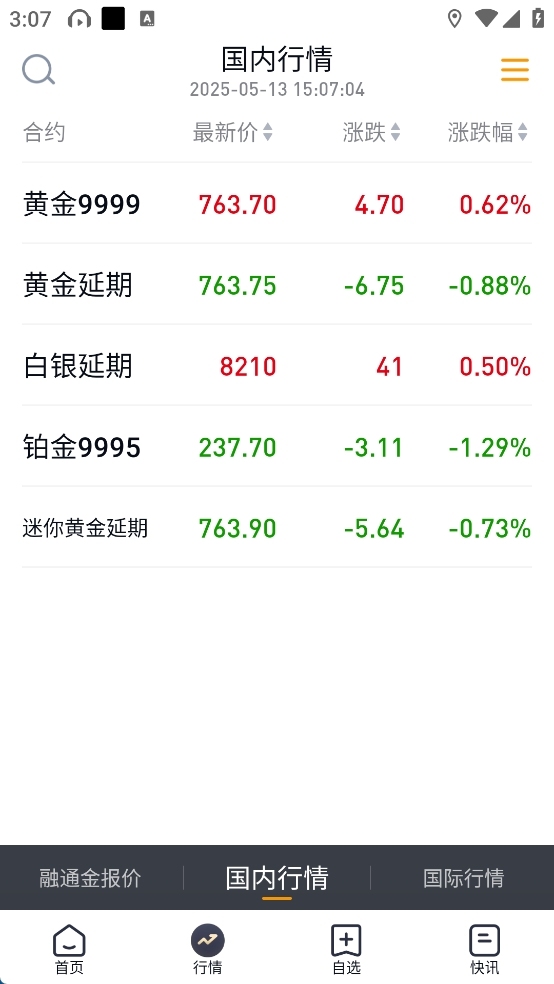 融通金app官网